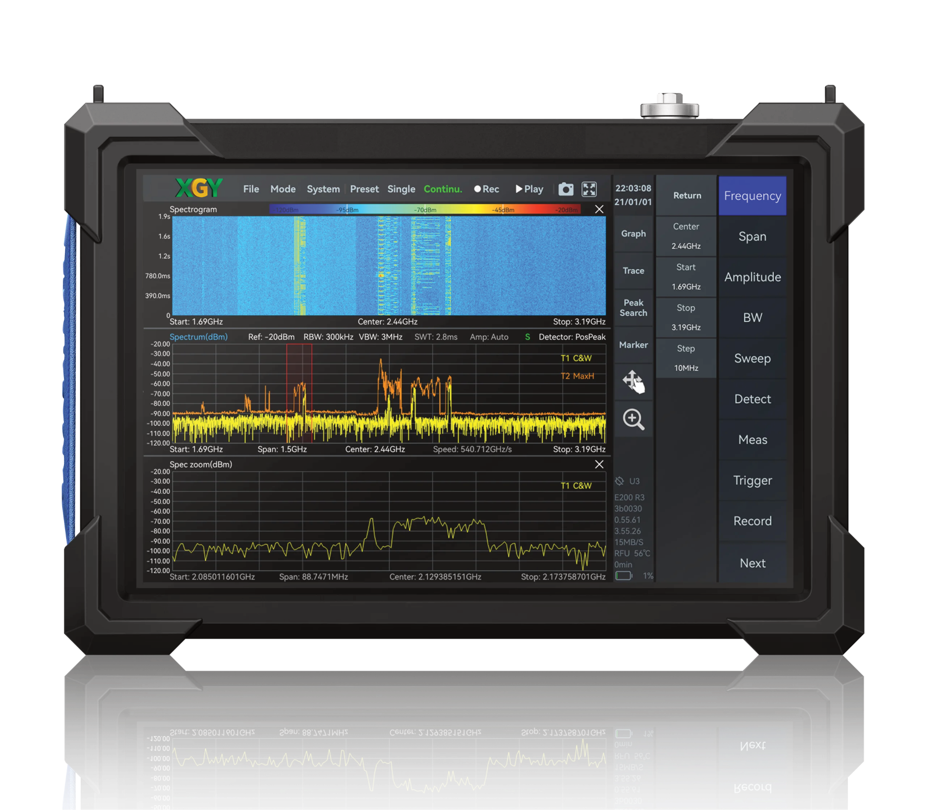 Spectrum Analyzers