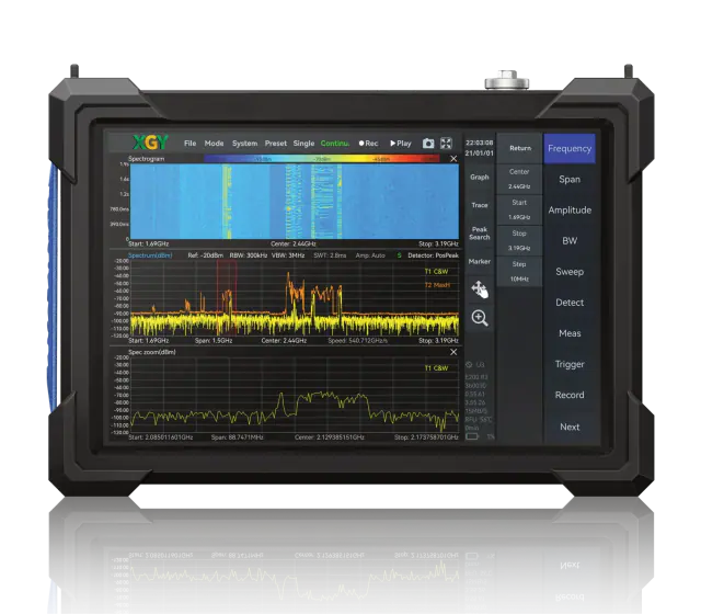 Spectrum Analyzers