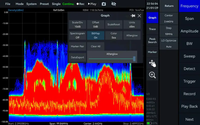 Real-Time Analysis Mode