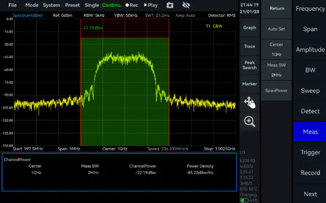 Standard Spectrum Analysis