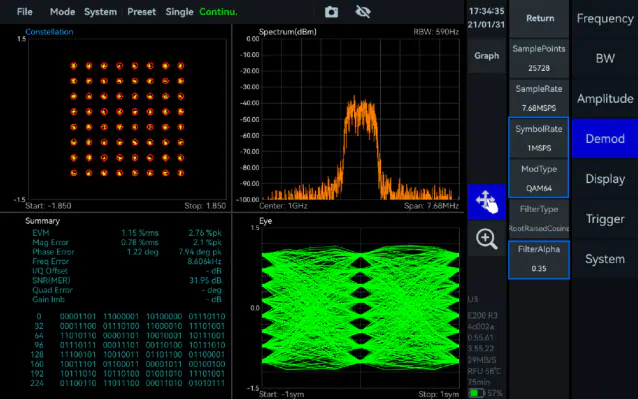 Digital Demodulation