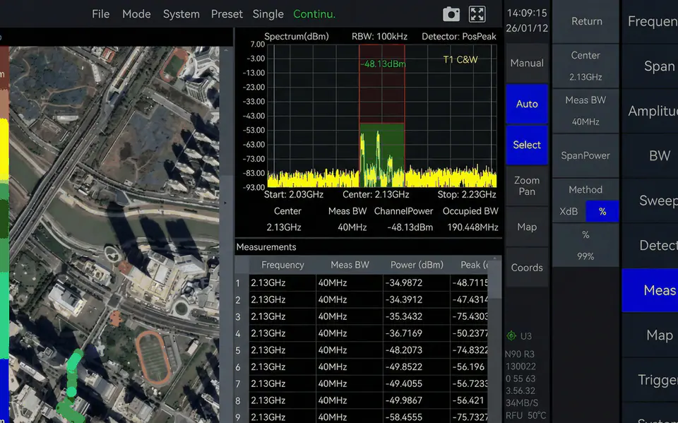 GNSS Positioning Mode