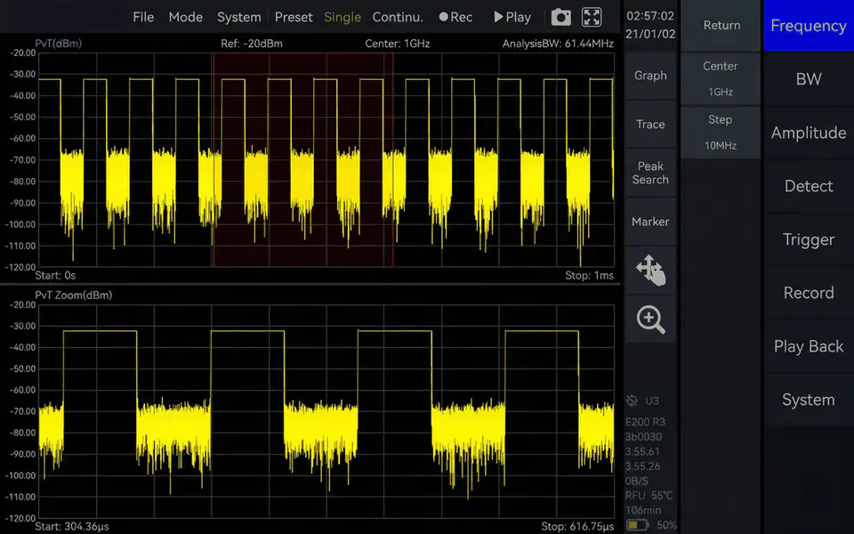 Power Detection Analysis Mode