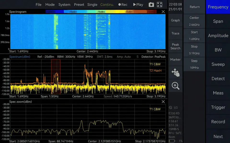 Standard Spectrum Analysis Mode