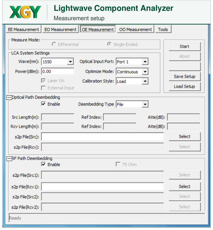 XLA-6433D/F/H/L Integrated Measurement Interface