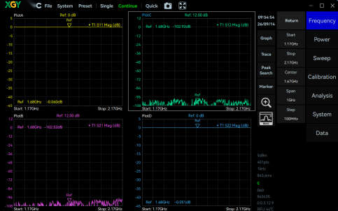 XGY YNA-P060 VNStudio user interface