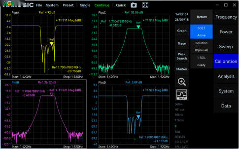XGY YNA-P060 two-port S-parameter measurement display