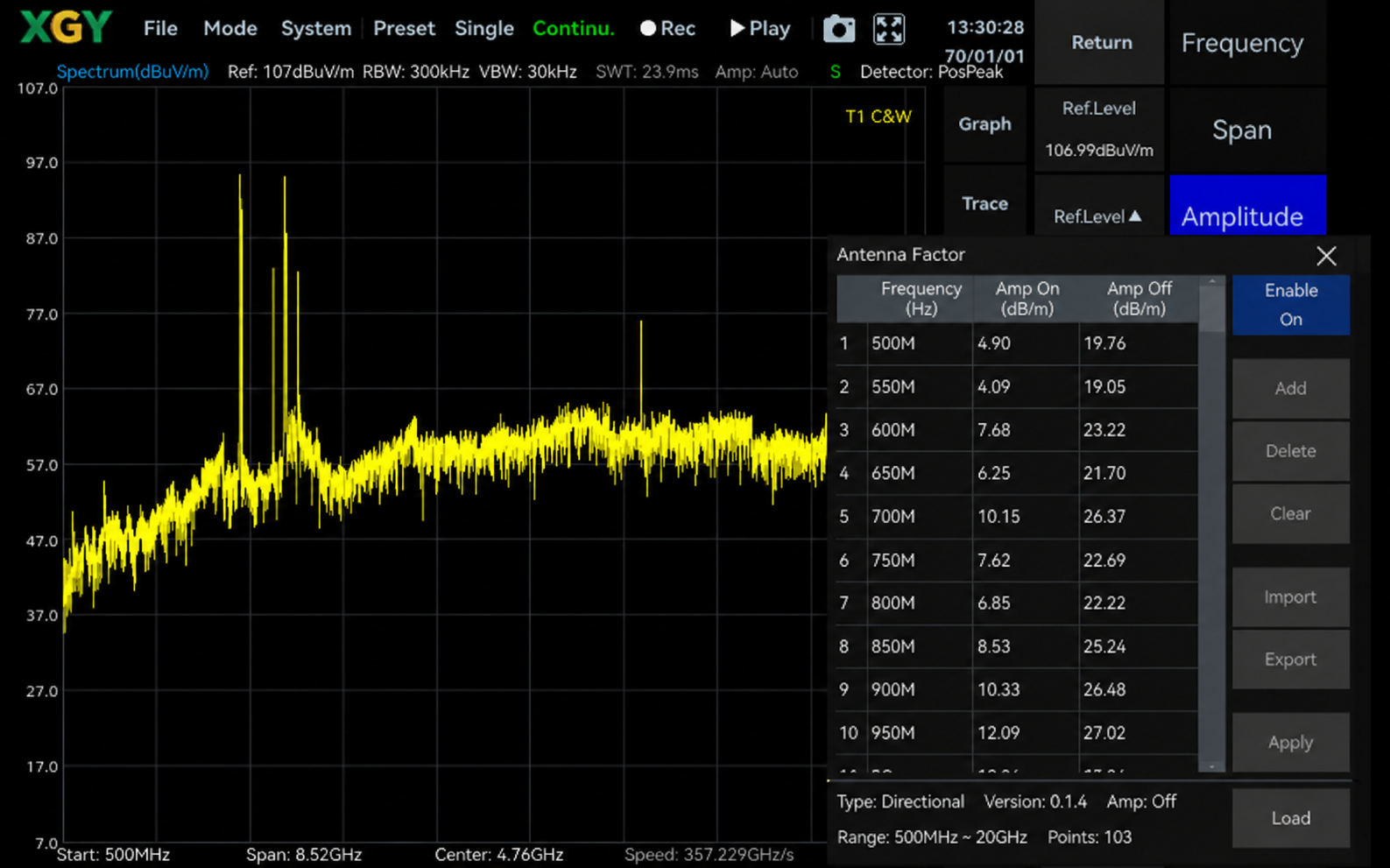 YSA-P400 automatic antenna-factor loading interface