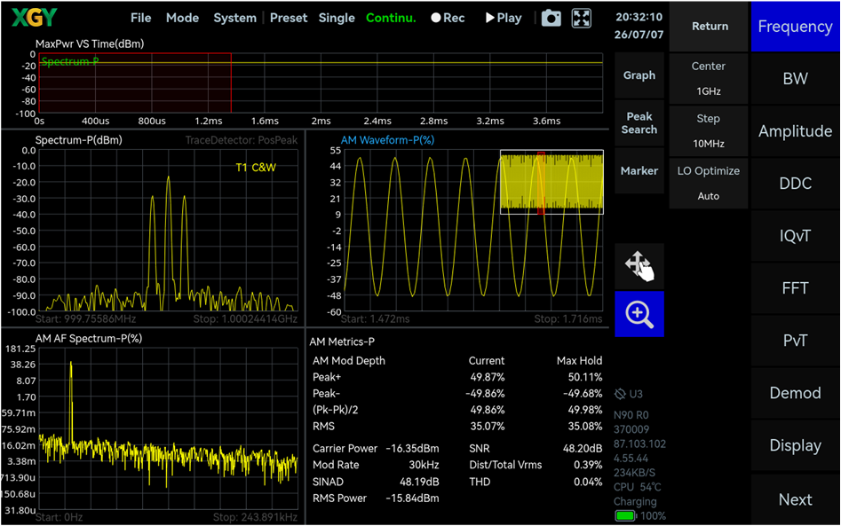 YSG-H060 basic AM, FM and PM signal output on a spectrum analyzer