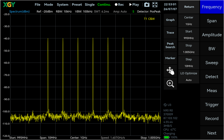 YSG-H060 multitone signal output on a spectrum analyzer