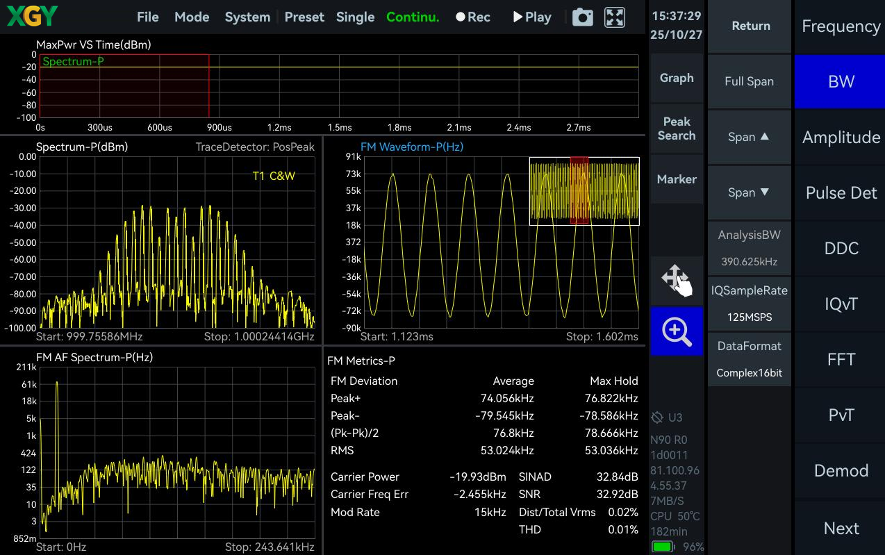 YSA-P045-DC — FM Demodulation