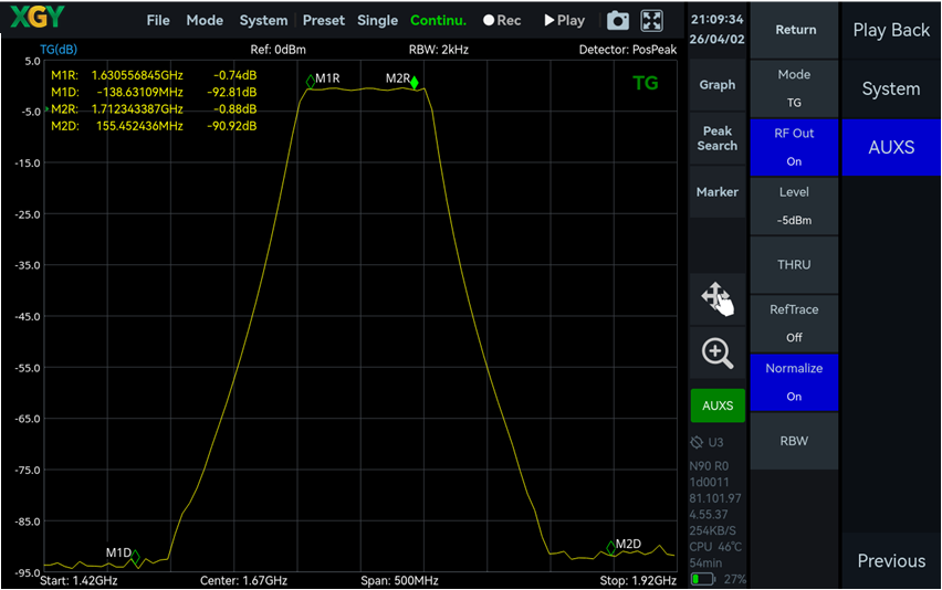 YSA-P045-DC — Tracking Generator (Option 60)