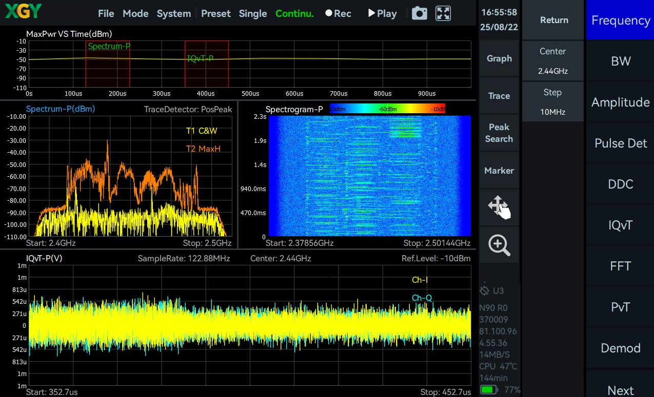 YSA-P045 — IQ Streaming