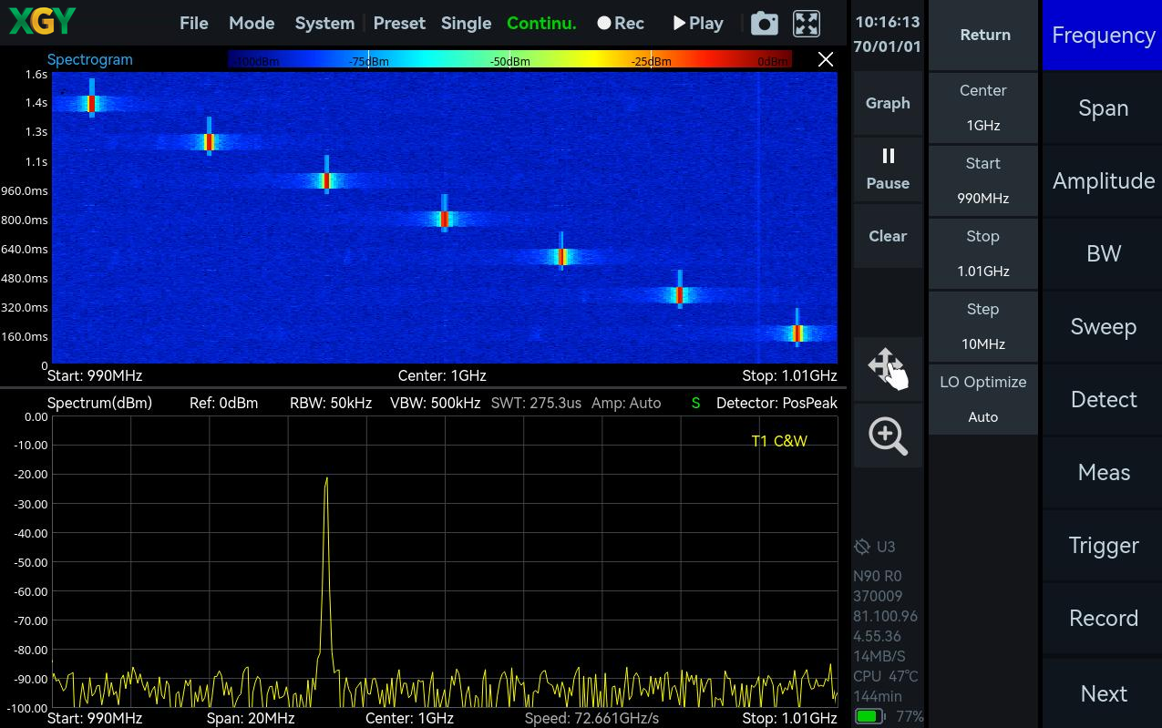 YSA-P045 — Standard Spectrum Analysis