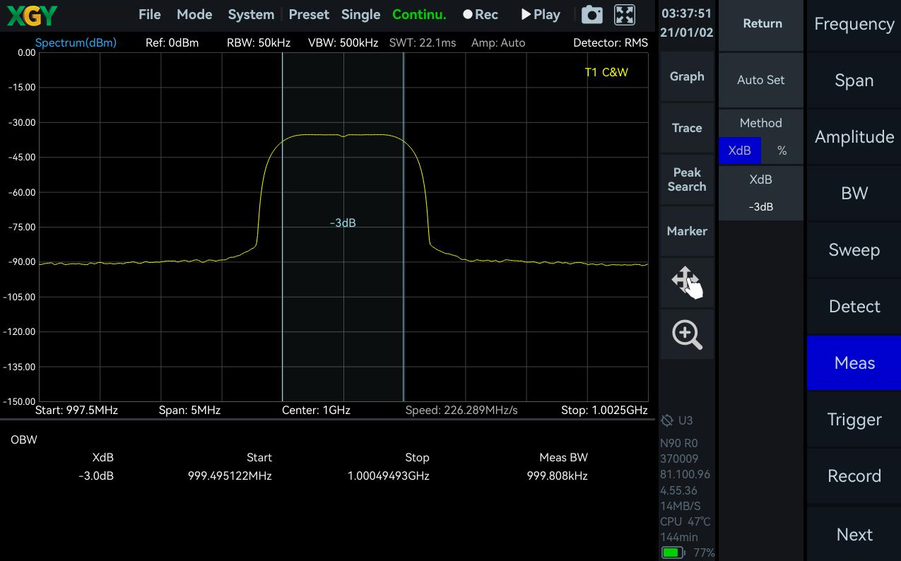 YSA-P060 — Occupied Bandwidth (OBW)
