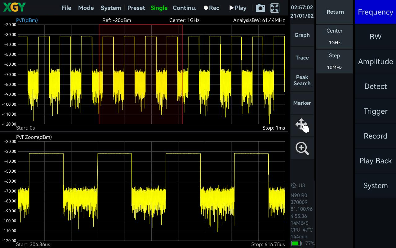 YSA-P060 — Power Detection Analysis