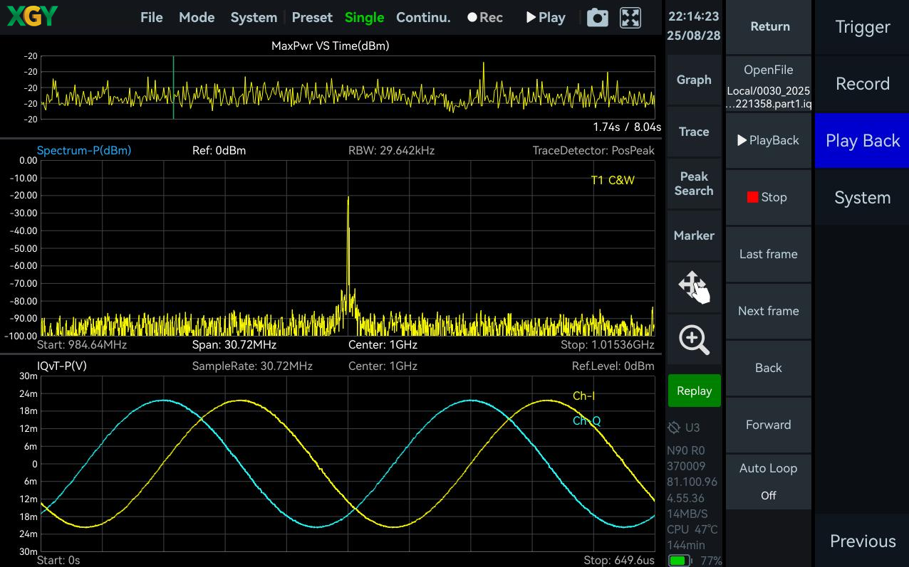 YSA-P060 — Data Record and Playback