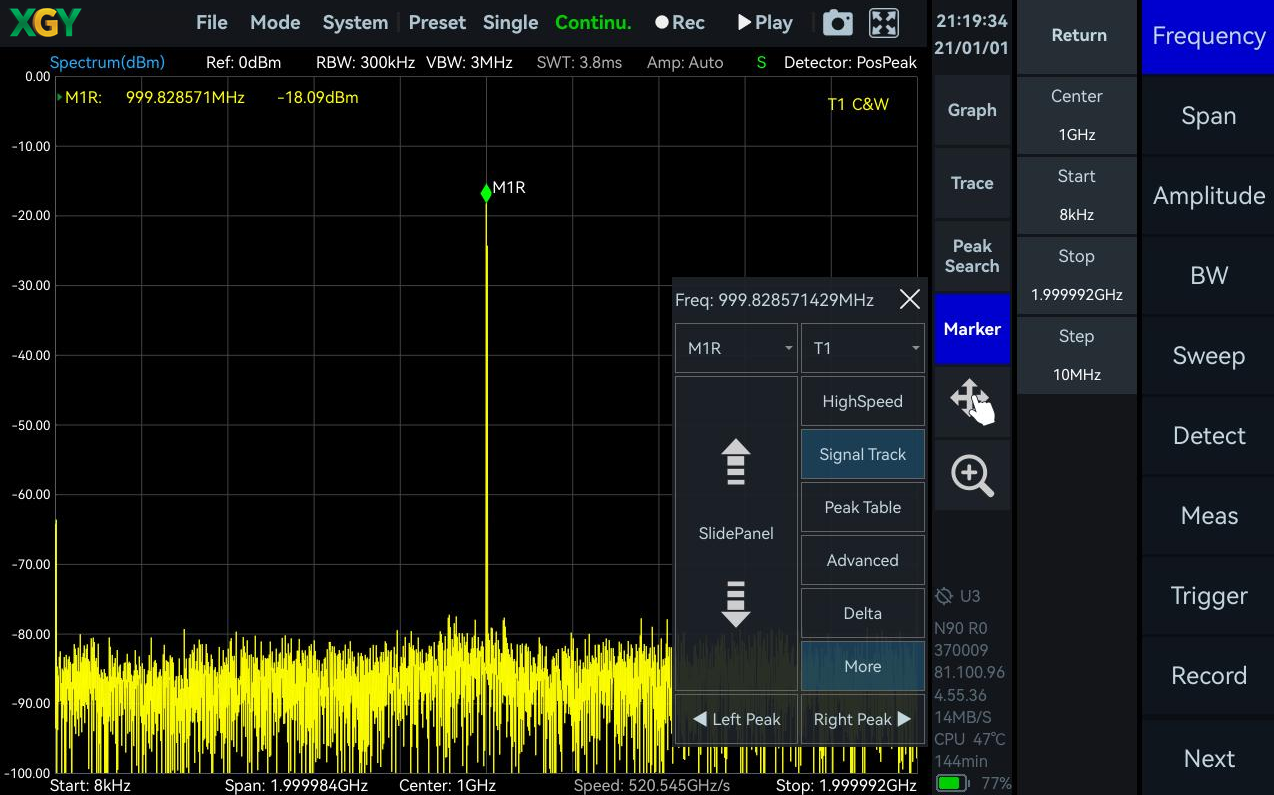 YSA-P060 — Signal Track