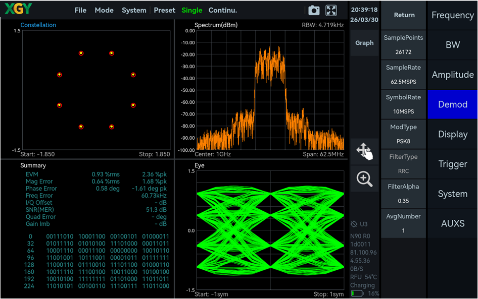 YSA-P060 — Basic Vector Modulation Analysis (Option 71)