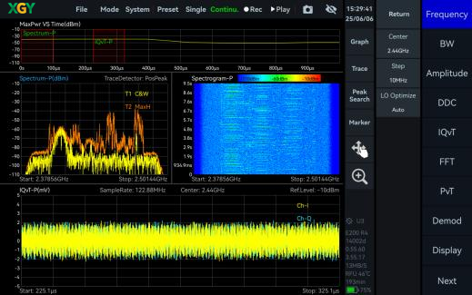 YSA-P200 — IQ Streaming and Analysis