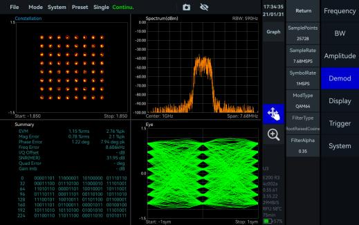 YSA-P200 — Basic Digital Demodulation (Option 71)