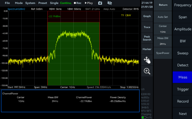 Standard Spectrum Analysis